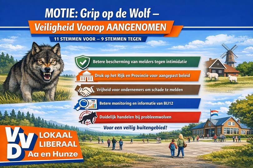Grip op de Wolf – Veiligheid Voorop in Aa en Hunze – The photo only has value when it is taken